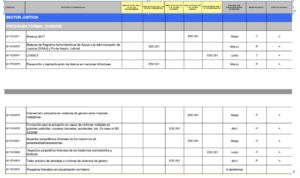 CURSOS PRIMER SEMESTRE ADOLFO POSADA