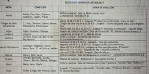 LUGARES DE VOTACION ELECCIONES JUSTICIA 21 NOVIEMBRE