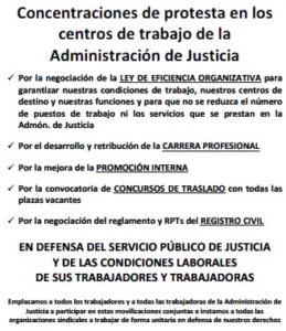 concentracion